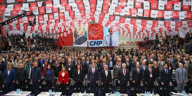 Chp Nin Kurultay Davasi Ertelendi